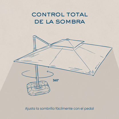 Core 3x3