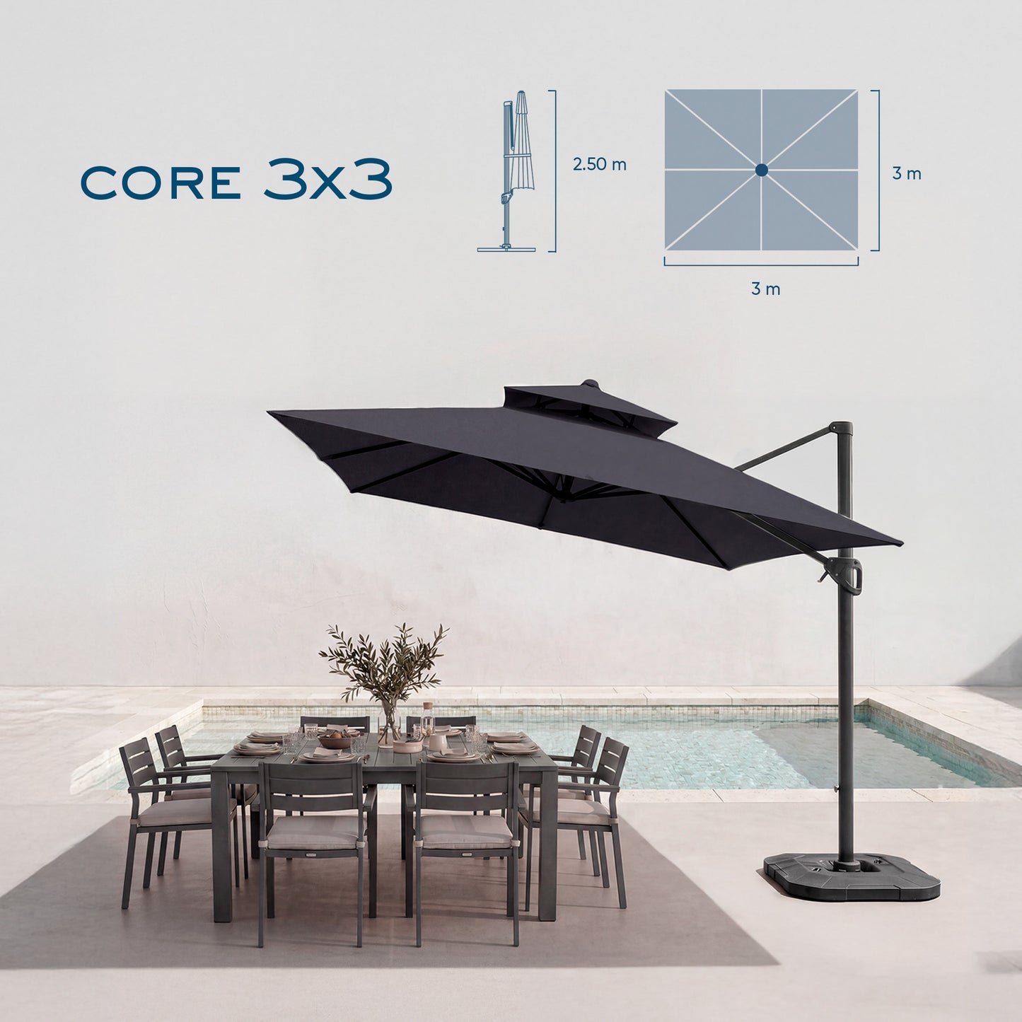 Core 3x3