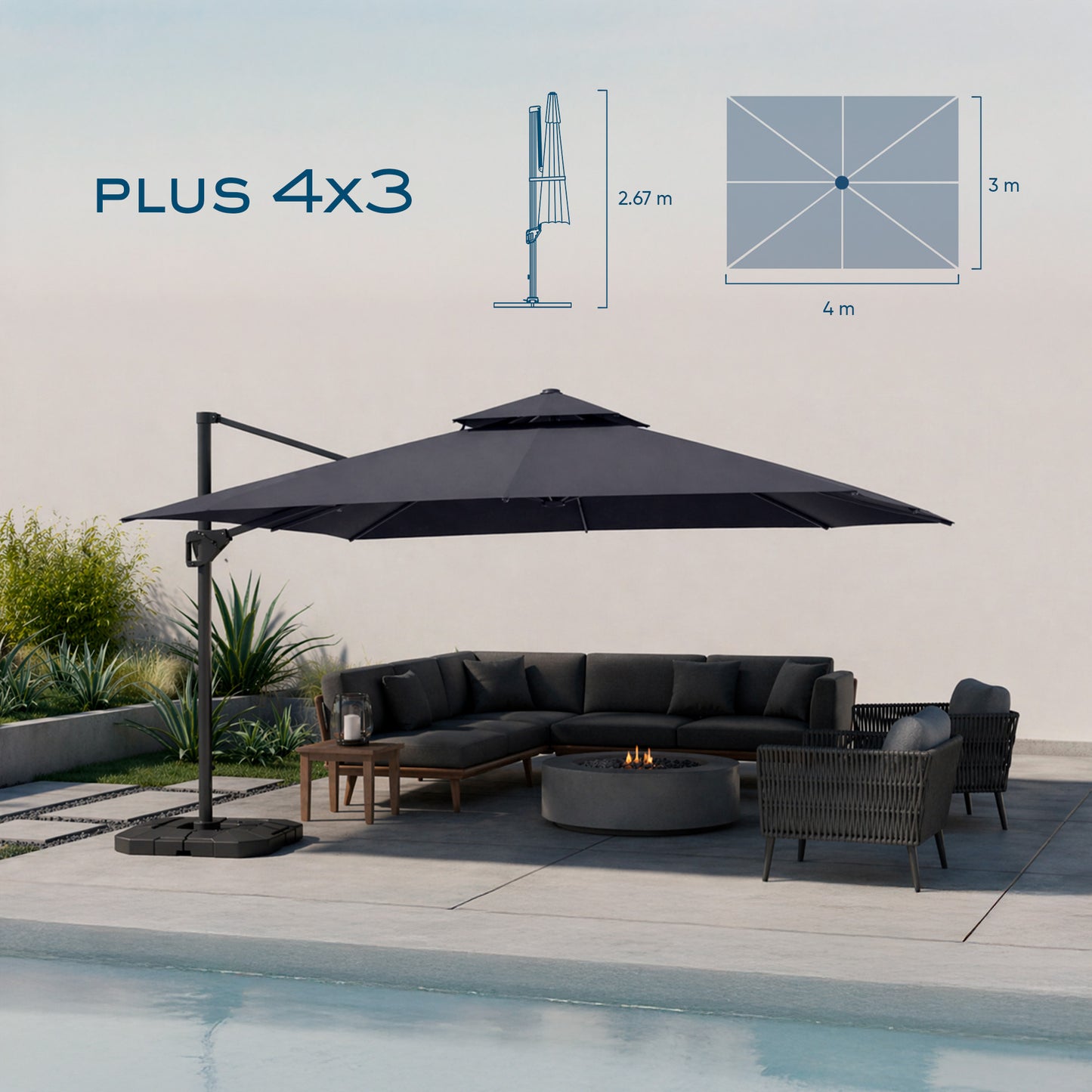Plus 4x3