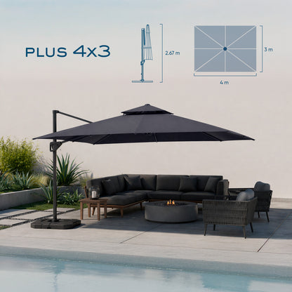 Plus 4x3
